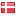koswell.dk hosted country